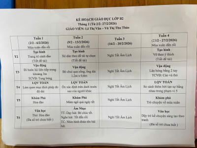 Kê hoạch GD tháng 2/2026