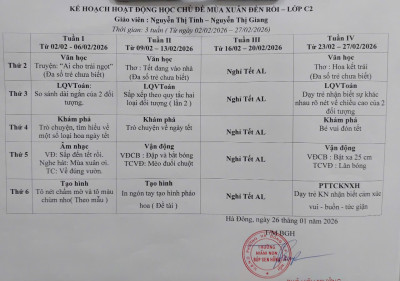 Kế hoạch GD tháng 2/2026