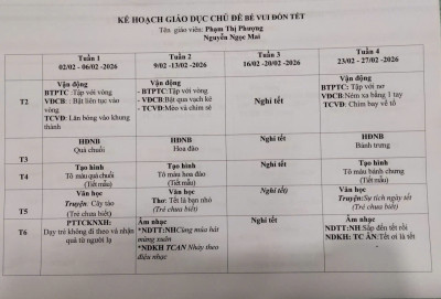 Kế hoạch GD tháng 2/2026