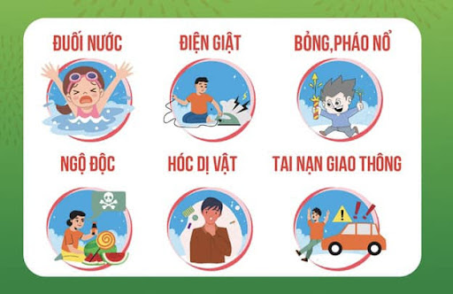 TẬP HUẤN KỸ NĂNG PHÒNG CHỐNG TAI NẠN THƯƠNG TÍCH – ĐỀ ÁN “TRƯỜNG HỌC AN TOÀN”