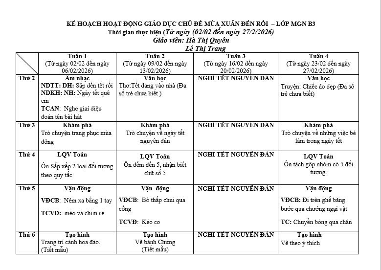Kế hoạch GD Tháng 2/2026