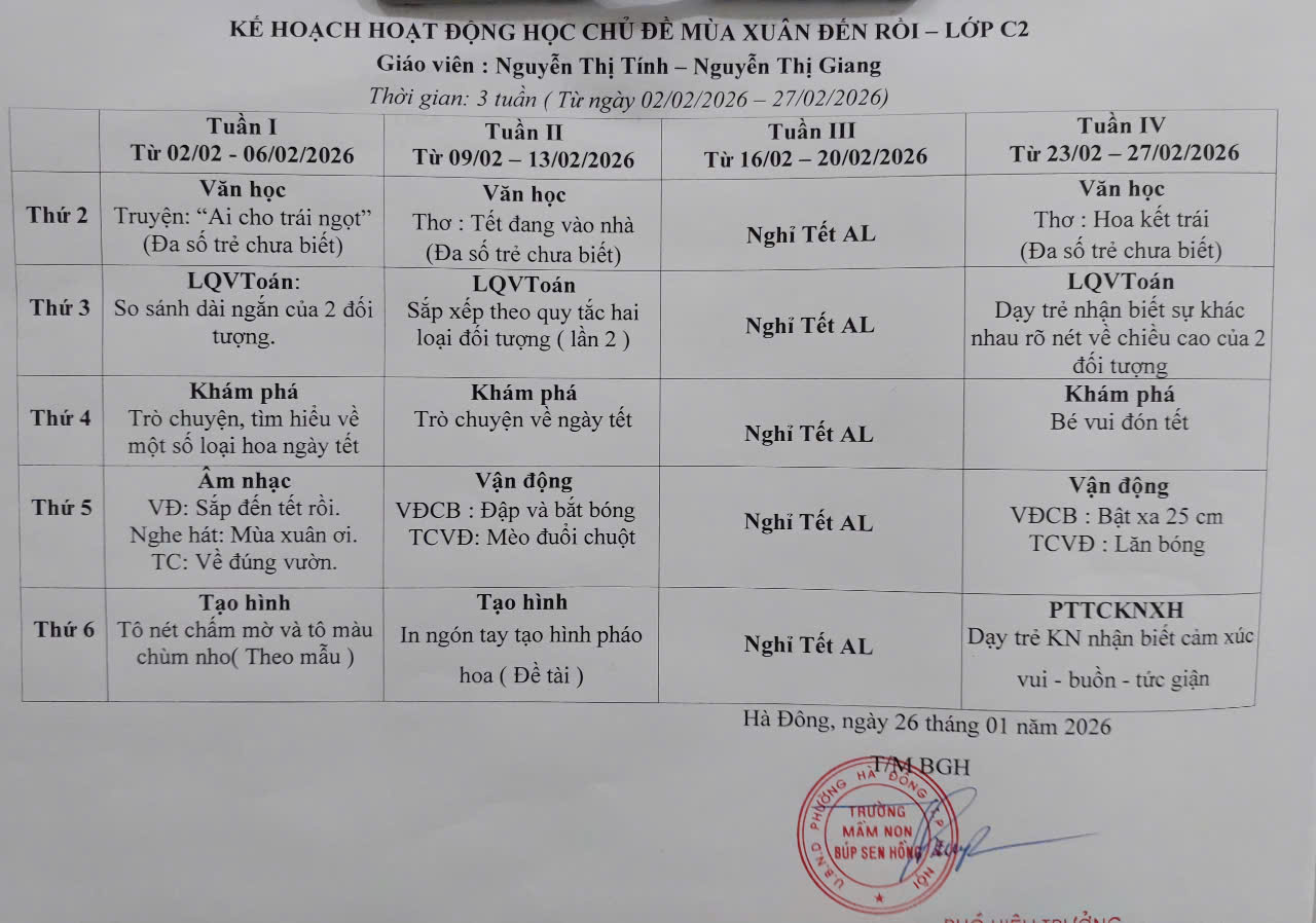 Kế hoạch GD tháng 2/2026